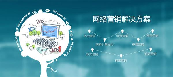 【網(wǎng)絡(luò)運(yùn)營(yíng)】從網(wǎng)絡(luò)營(yíng)銷(xiāo)與網(wǎng)絡(luò)＂贏(yíng)＂銷(xiāo)
